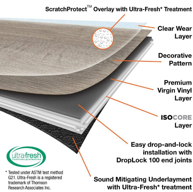 Ashland Valley 6 MIL x 6 in. W x 48 in. L Click Lock Waterproof Luxury Vinyl Plank Flooring (19.5 sqft/case)