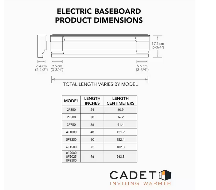 96 in. 240/208-volt 2,000/2,500/1,875/1,500-watt Electric Baseboard Heater in White