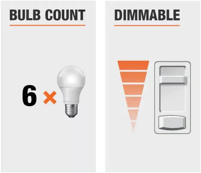 75-Watt Equivalent BR40 CEC Dimmable LED Light Bulb Soft White (6-Pack)