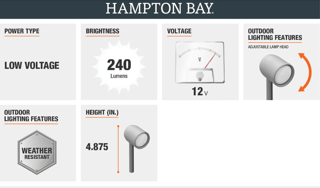 Hampton Bay Low-Voltage Integrated LED Outdoor Black Spot Light