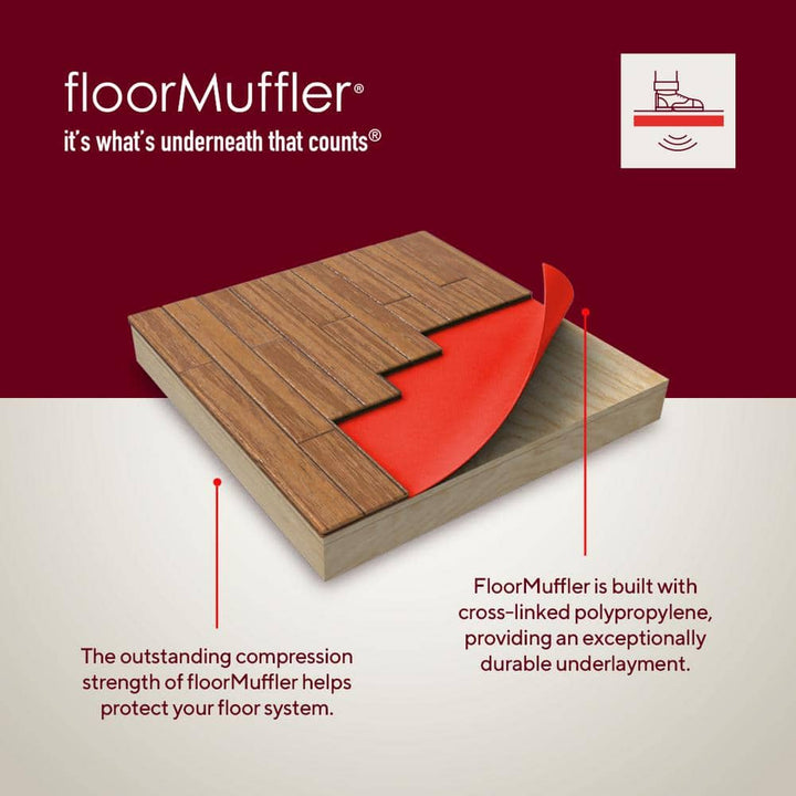 Floor Muffler Underlayment 100 sq. ft. 25 ft. x 48 in. x 2 mm Premium Underlayment for Laminate, Hardwood and Engineered Floors